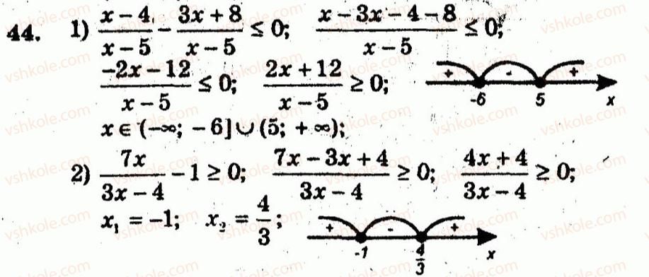 10-algebra-ag-merzlyak-vb-polonskij-yum-rabinovich-ms-yakir-2011-zbirnik-zadach-i-kontrolnih-robit--trenuvalni-vpravi-variant-3-44.jpg