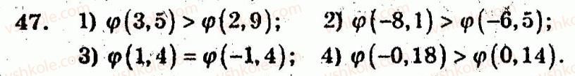 10-algebra-ag-merzlyak-vb-polonskij-yum-rabinovich-ms-yakir-2011-zbirnik-zadach-i-kontrolnih-robit--trenuvalni-vpravi-variant-3-47.jpg