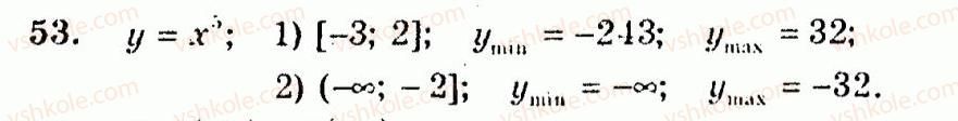 10-algebra-ag-merzlyak-vb-polonskij-yum-rabinovich-ms-yakir-2011-zbirnik-zadach-i-kontrolnih-robit--trenuvalni-vpravi-variant-3-53.jpg