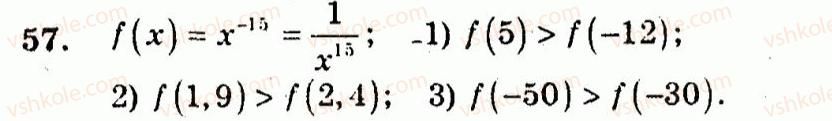 10-algebra-ag-merzlyak-vb-polonskij-yum-rabinovich-ms-yakir-2011-zbirnik-zadach-i-kontrolnih-robit--trenuvalni-vpravi-variant-3-57.jpg