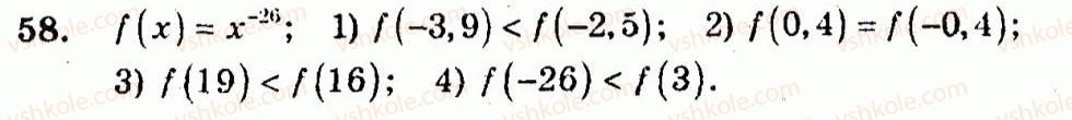 10-algebra-ag-merzlyak-vb-polonskij-yum-rabinovich-ms-yakir-2011-zbirnik-zadach-i-kontrolnih-robit--trenuvalni-vpravi-variant-3-58.jpg
