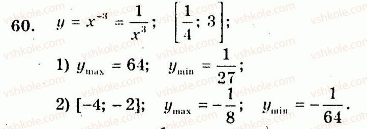 10-algebra-ag-merzlyak-vb-polonskij-yum-rabinovich-ms-yakir-2011-zbirnik-zadach-i-kontrolnih-robit--trenuvalni-vpravi-variant-3-60.jpg