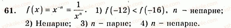 10-algebra-ag-merzlyak-vb-polonskij-yum-rabinovich-ms-yakir-2011-zbirnik-zadach-i-kontrolnih-robit--trenuvalni-vpravi-variant-3-61.jpg