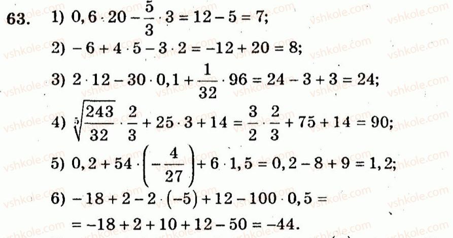 10-algebra-ag-merzlyak-vb-polonskij-yum-rabinovich-ms-yakir-2011-zbirnik-zadach-i-kontrolnih-robit--trenuvalni-vpravi-variant-3-63.jpg