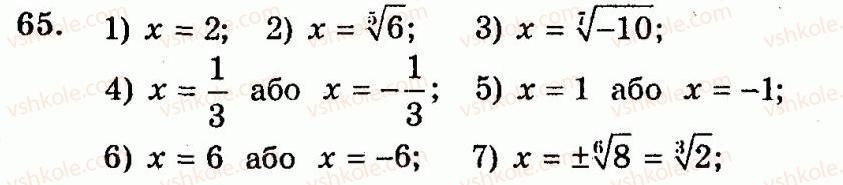 10-algebra-ag-merzlyak-vb-polonskij-yum-rabinovich-ms-yakir-2011-zbirnik-zadach-i-kontrolnih-robit--trenuvalni-vpravi-variant-3-65.jpg
