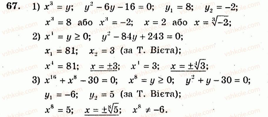 10-algebra-ag-merzlyak-vb-polonskij-yum-rabinovich-ms-yakir-2011-zbirnik-zadach-i-kontrolnih-robit--trenuvalni-vpravi-variant-3-67.jpg