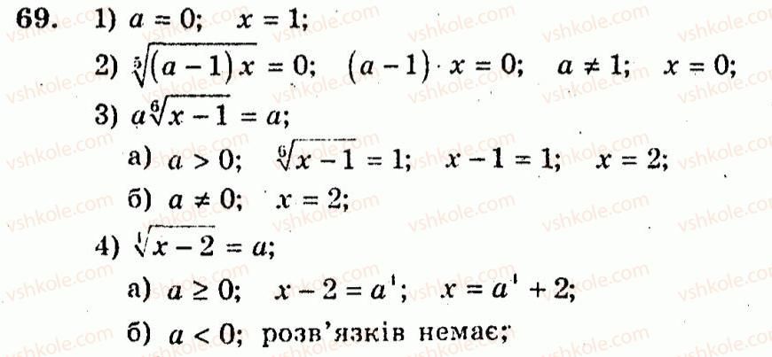 10-algebra-ag-merzlyak-vb-polonskij-yum-rabinovich-ms-yakir-2011-zbirnik-zadach-i-kontrolnih-robit--trenuvalni-vpravi-variant-3-69.jpg
