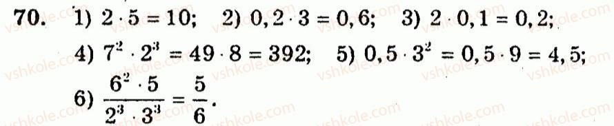 10-algebra-ag-merzlyak-vb-polonskij-yum-rabinovich-ms-yakir-2011-zbirnik-zadach-i-kontrolnih-robit--trenuvalni-vpravi-variant-3-70.jpg