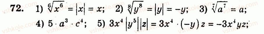 10-algebra-ag-merzlyak-vb-polonskij-yum-rabinovich-ms-yakir-2011-zbirnik-zadach-i-kontrolnih-robit--trenuvalni-vpravi-variant-3-72.jpg