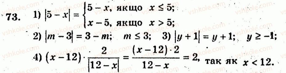 10-algebra-ag-merzlyak-vb-polonskij-yum-rabinovich-ms-yakir-2011-zbirnik-zadach-i-kontrolnih-robit--trenuvalni-vpravi-variant-3-73.jpg