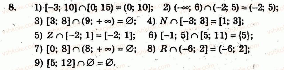 10-algebra-ag-merzlyak-vb-polonskij-yum-rabinovich-ms-yakir-2011-zbirnik-zadach-i-kontrolnih-robit--trenuvalni-vpravi-variant-3-8.jpg