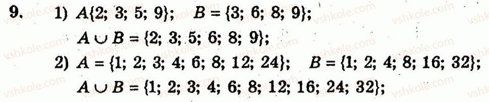 10-algebra-ag-merzlyak-vb-polonskij-yum-rabinovich-ms-yakir-2011-zbirnik-zadach-i-kontrolnih-robit--trenuvalni-vpravi-variant-3-9.jpg