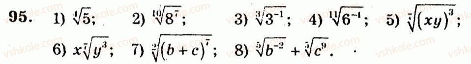 10-algebra-ag-merzlyak-vb-polonskij-yum-rabinovich-ms-yakir-2011-zbirnik-zadach-i-kontrolnih-robit--trenuvalni-vpravi-variant-3-95.jpg