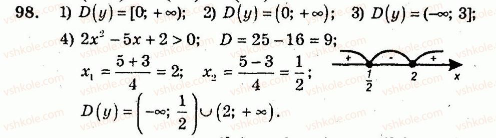 10-algebra-ag-merzlyak-vb-polonskij-yum-rabinovich-ms-yakir-2011-zbirnik-zadach-i-kontrolnih-robit--trenuvalni-vpravi-variant-3-98.jpg