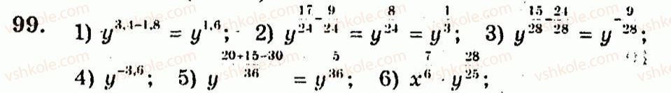 10-algebra-ag-merzlyak-vb-polonskij-yum-rabinovich-ms-yakir-2011-zbirnik-zadach-i-kontrolnih-robit--trenuvalni-vpravi-variant-3-99.jpg