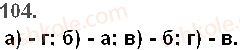 10-algebra-gp-bevz-vg-bevz-ng-vladimirova-2018-profilnij-riven--rozdil-1-funktsiyi-mnogochleni-rivnyannya-i-nerivnosti-2-chislovi-funktsiyi-104.jpg