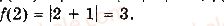 10-algebra-gp-bevz-vg-bevz-ng-vladimirova-2018-profilnij-riven--rozdil-1-funktsiyi-mnogochleni-rivnyannya-i-nerivnosti-2-chislovi-funktsiyi-68-rnd8822.jpg