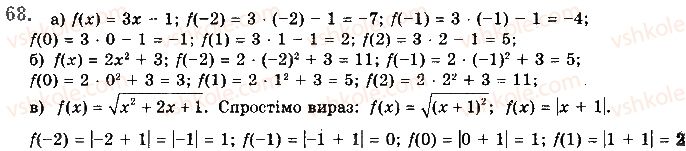 10-algebra-gp-bevz-vg-bevz-ng-vladimirova-2018-profilnij-riven--rozdil-1-funktsiyi-mnogochleni-rivnyannya-i-nerivnosti-2-chislovi-funktsiyi-68.jpg