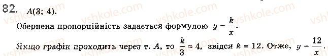 10-algebra-gp-bevz-vg-bevz-ng-vladimirova-2018-profilnij-riven--rozdil-1-funktsiyi-mnogochleni-rivnyannya-i-nerivnosti-2-chislovi-funktsiyi-82.jpg