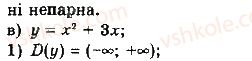 10-algebra-gp-bevz-vg-bevz-ng-vladimirova-2018-profilnij-riven--rozdil-1-funktsiyi-mnogochleni-rivnyannya-i-nerivnosti-3-vlastivosti-funktsiyi-149-rnd7505.jpg
