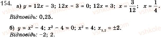 10-algebra-gp-bevz-vg-bevz-ng-vladimirova-2018-profilnij-riven--rozdil-1-funktsiyi-mnogochleni-rivnyannya-i-nerivnosti-3-vlastivosti-funktsiyi-154.jpg