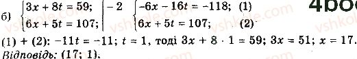 10-algebra-gp-bevz-vg-bevz-ng-vladimirova-2018-profilnij-riven--rozdil-1-funktsiyi-mnogochleni-rivnyannya-i-nerivnosti-3-vlastivosti-funktsiyi-201-rnd8223.jpg