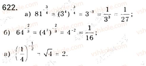 10-algebra-gp-bevz-vg-bevz-ng-vladimirova-2018-profilnij-riven--rozdil-2-stepeneva-funktsiya-12-stepeni-z-ratsionalnimi-pokaznikami-622.jpg