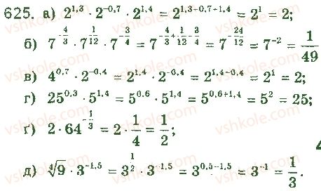 10-algebra-gp-bevz-vg-bevz-ng-vladimirova-2018-profilnij-riven--rozdil-2-stepeneva-funktsiya-12-stepeni-z-ratsionalnimi-pokaznikami-625.jpg