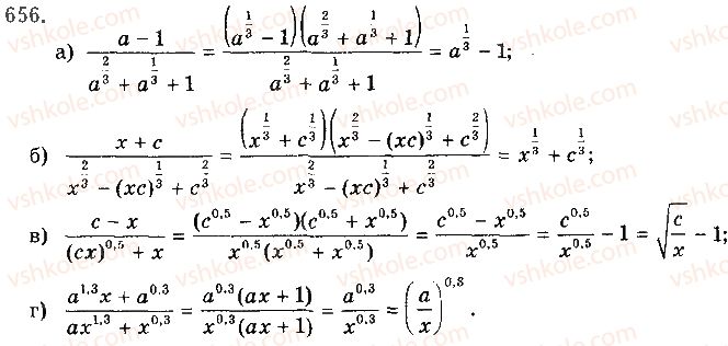 10-algebra-gp-bevz-vg-bevz-ng-vladimirova-2018-profilnij-riven--rozdil-2-stepeneva-funktsiya-12-stepeni-z-ratsionalnimi-pokaznikami-656.jpg