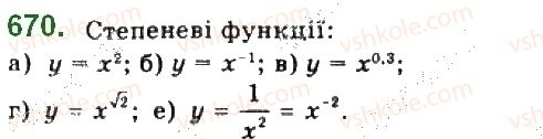 10-algebra-gp-bevz-vg-bevz-ng-vladimirova-2018-profilnij-riven--rozdil-2-stepeneva-funktsiya-13-stepenevi-funktsiyi-670.jpg