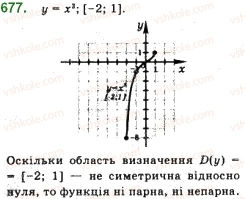 10-algebra-gp-bevz-vg-bevz-ng-vladimirova-2018-profilnij-riven--rozdil-2-stepeneva-funktsiya-13-stepenevi-funktsiyi-677.jpg