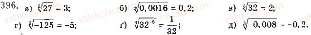 10-algebra-gp-bevz-vg-bevz-ng-vladimirova-2018-profilnij-riven--rozdil-2-stepeneva-funktsiya-8-koreni-n-go-stepenya-396.jpg