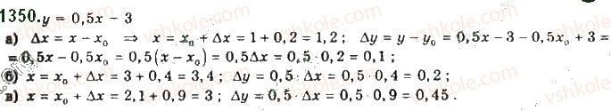 10-algebra-gp-bevz-vg-bevz-ng-vladimirova-2018-profilnij-riven--rozdil-5-granitsya-ta-neperervnist-funktsiyi-pohidna-ta-yiyi-zastosuvannya-26-granitsya-i-neperervnist-funktsiyi-1350.jpg