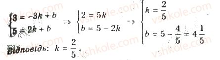 10-algebra-gp-bevz-vg-bevz-ng-vladimirova-2018-profilnij-riven--rozdil-5-granitsya-ta-neperervnist-funktsiyi-pohidna-ta-yiyi-zastosuvannya-28-dotichna-do-grafika-funktsiyi-i-pohidna-1439-rnd5005.jpg