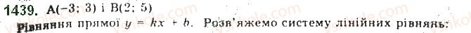 10-algebra-gp-bevz-vg-bevz-ng-vladimirova-2018-profilnij-riven--rozdil-5-granitsya-ta-neperervnist-funktsiyi-pohidna-ta-yiyi-zastosuvannya-28-dotichna-do-grafika-funktsiyi-i-pohidna-1439.jpg