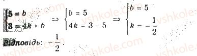 10-algebra-gp-bevz-vg-bevz-ng-vladimirova-2018-profilnij-riven--rozdil-5-granitsya-ta-neperervnist-funktsiyi-pohidna-ta-yiyi-zastosuvannya-28-dotichna-do-grafika-funktsiyi-i-pohidna-1440-rnd1848.jpg