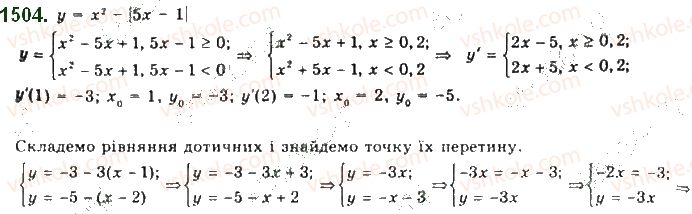 10-algebra-gp-bevz-vg-bevz-ng-vladimirova-2018-profilnij-riven--rozdil-5-granitsya-ta-neperervnist-funktsiyi-pohidna-ta-yiyi-zastosuvannya-29-tehnika-diferentsiyuvannya-1504.jpg