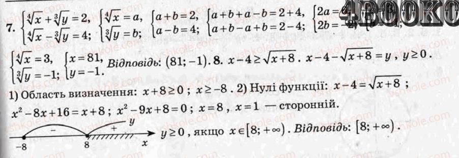 10-algebra-om-roganin-2008-test-kontrol--variant-1-kontrolni-roboti-КР2-rnd1272.jpg