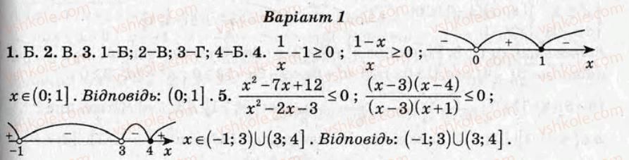 10-algebra-om-roganin-2008-test-kontrol--variant-1-samostijni-roboti-СР3.jpg