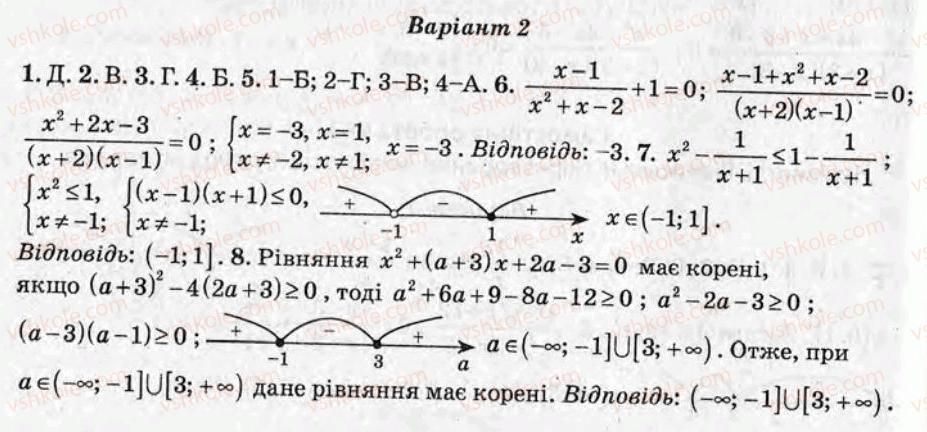 10-algebra-om-roganin-2008-test-kontrol--variant-2-kontrolni-roboti-КР1.jpg