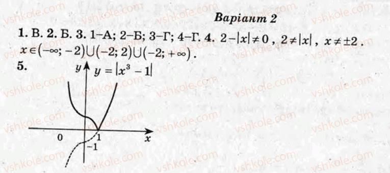10-algebra-om-roganin-2008-test-kontrol--variant-2-samostijni-roboti-СР1.jpg