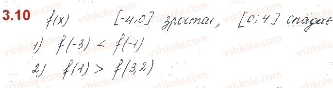 10-algebra-os-ister-o-v-yergina-2018--rozdil-1-funktsiyi-mnogochleni-rivnyannya-i-nerivnosti-3-vlastivosti-funktsij-10.jpg