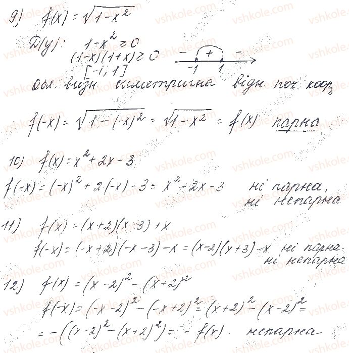 10-algebra-os-ister-o-v-yergina-2018--rozdil-1-funktsiyi-mnogochleni-rivnyannya-i-nerivnosti-3-vlastivosti-funktsij-25-rnd5575.jpg