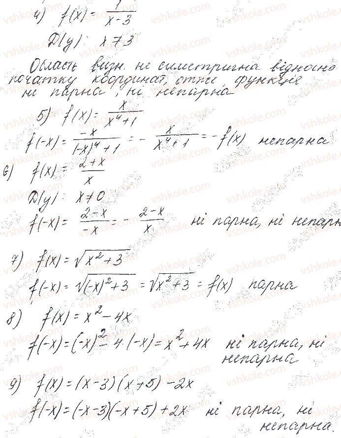 10-algebra-os-ister-o-v-yergina-2018--rozdil-1-funktsiyi-mnogochleni-rivnyannya-i-nerivnosti-3-vlastivosti-funktsij-26-rnd2048.jpg