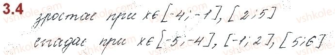 10-algebra-os-ister-o-v-yergina-2018--rozdil-1-funktsiyi-mnogochleni-rivnyannya-i-nerivnosti-3-vlastivosti-funktsij-4.jpg