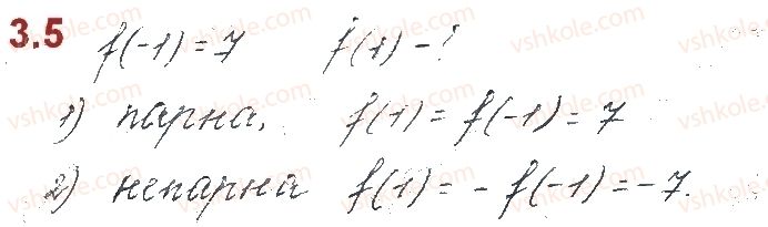 10-algebra-os-ister-o-v-yergina-2018--rozdil-1-funktsiyi-mnogochleni-rivnyannya-i-nerivnosti-3-vlastivosti-funktsij-5.jpg
