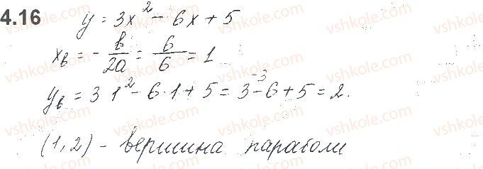 10-algebra-os-ister-o-v-yergina-2018--rozdil-1-funktsiyi-mnogochleni-rivnyannya-i-nerivnosti-4-vlastivosti-ta-grafiki-osnovnih-vidiv-funktsij-16.jpg