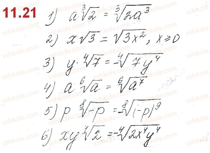 10-algebra-os-ister-o-v-yergina-2018--rozdil-2-stepeneva-funktsiya-11-peretvorennya-viraziv-scho-mistyat-koreni-21.jpg