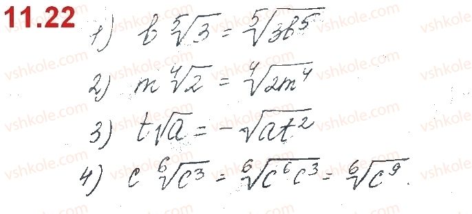 10-algebra-os-ister-o-v-yergina-2018--rozdil-2-stepeneva-funktsiya-11-peretvorennya-viraziv-scho-mistyat-koreni-22.jpg