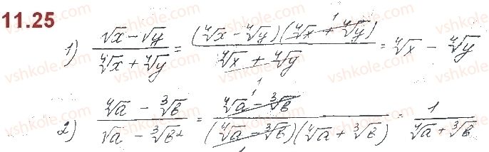 10-algebra-os-ister-o-v-yergina-2018--rozdil-2-stepeneva-funktsiya-11-peretvorennya-viraziv-scho-mistyat-koreni-25.jpg